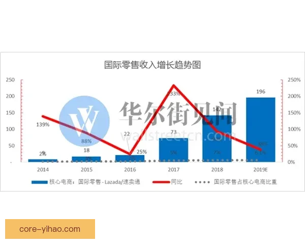 胜负背后的战略博弈与赛场走势全面解析