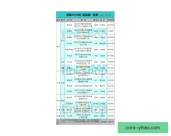 布莱克本俱乐部最新动态及未来赛季发展战略全解析