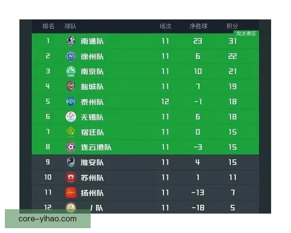 本赛季苏州超级联赛全程赛程及关键对决一览